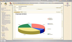 Структура активов компании