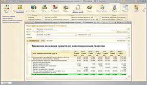 Отчет о движении денежных средств по инвестиционным проектам