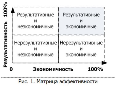 ris1.jpg ris1.jpg
