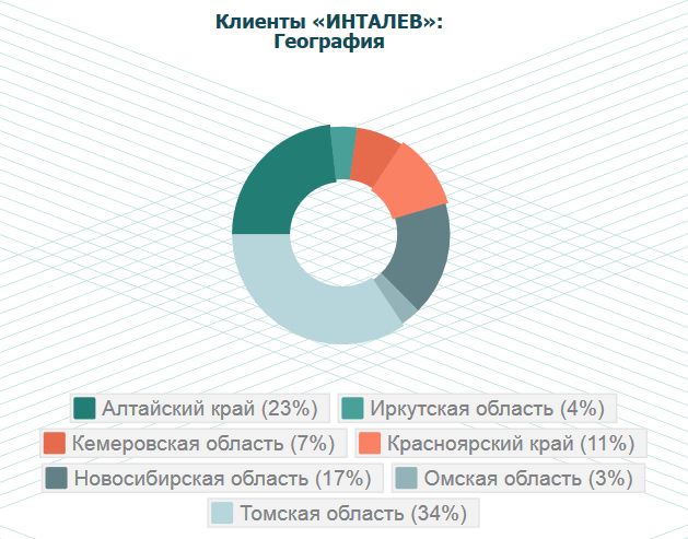 гео.jpg гео.jpg