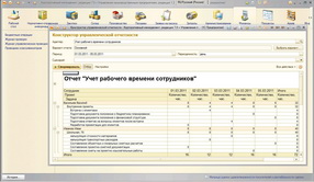 Отчет по учету рабочего времени сотрудников Отчет по учету рабочего времени сотрудников