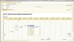 Шахматная оборотная ведомость управленческого плана счетов Шахматная оборотная ведомость управленческого плана счетов